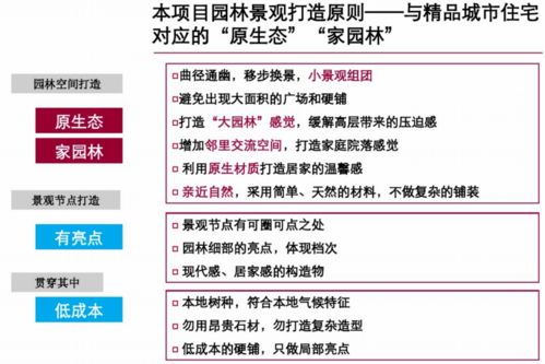 “山水棲居·逸境之旅”精品住宅與旅游開(kāi)發(fā)復(fù)合項(xiàng)目前期策劃方案